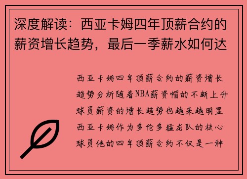 深度解读：西亚卡姆四年顶薪合约的薪资增长趋势，最后一季薪水如何达到美元